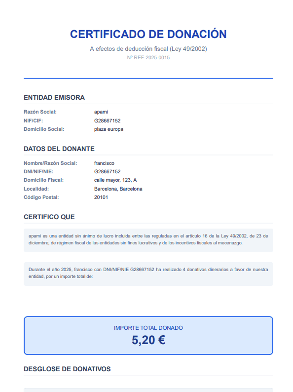 Canivos (Ahora Promecenas) Certificado